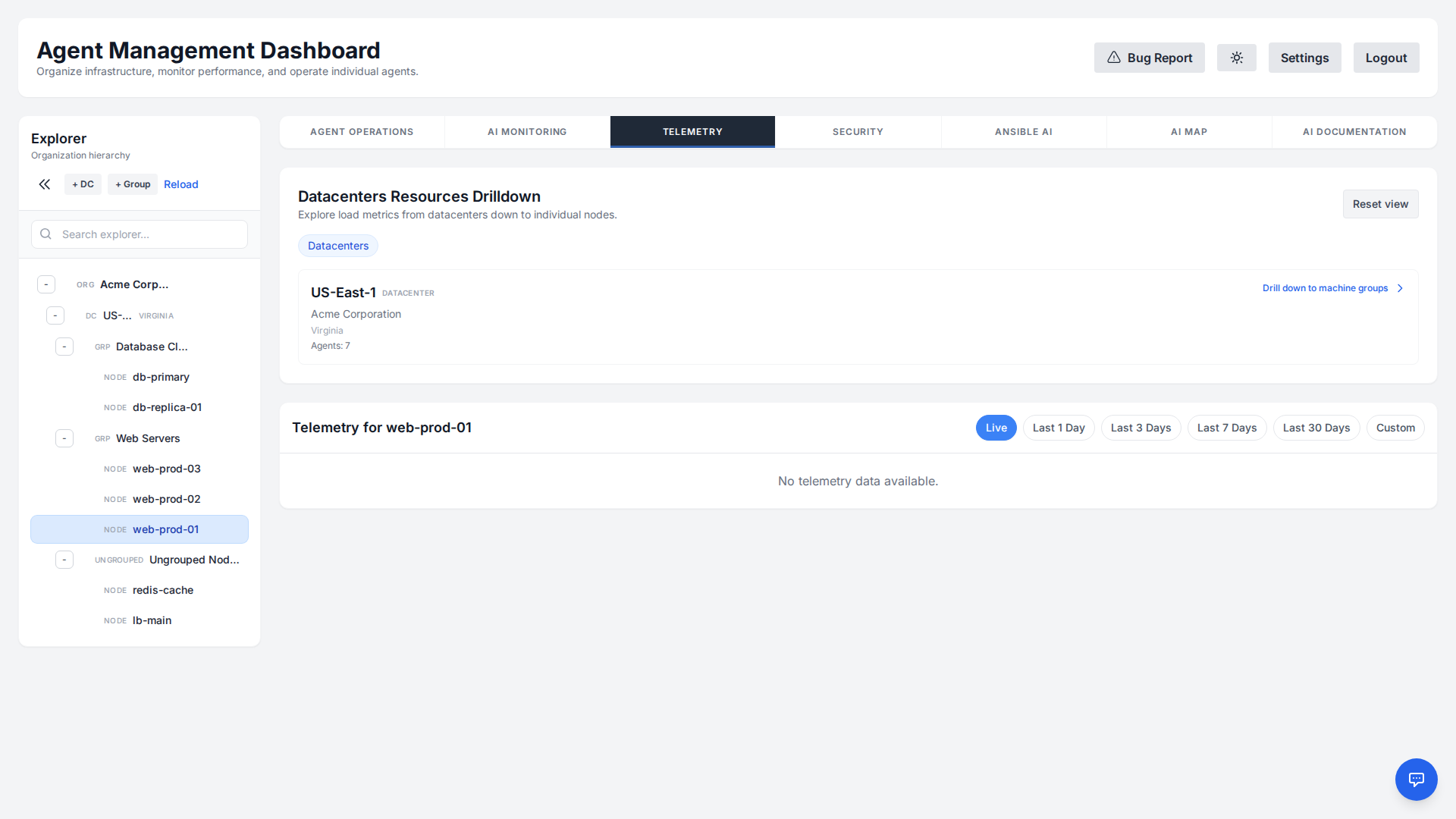 Predictive Analytics